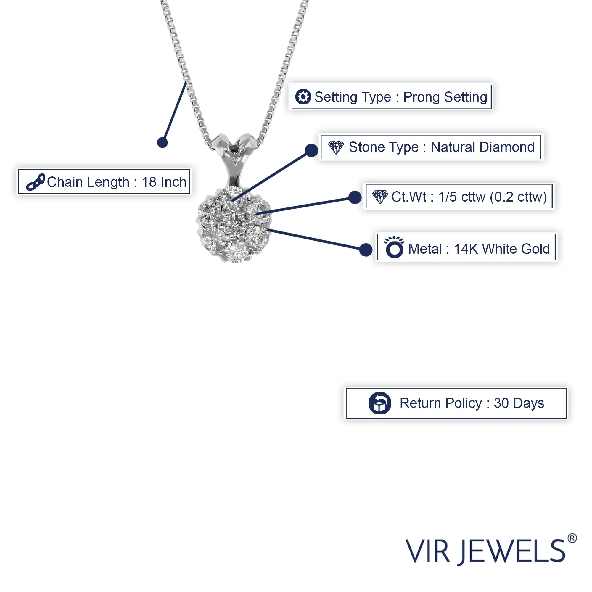 1/5 cttw Flower Cluster Diamond Pendant Necklace in 14K White Gold