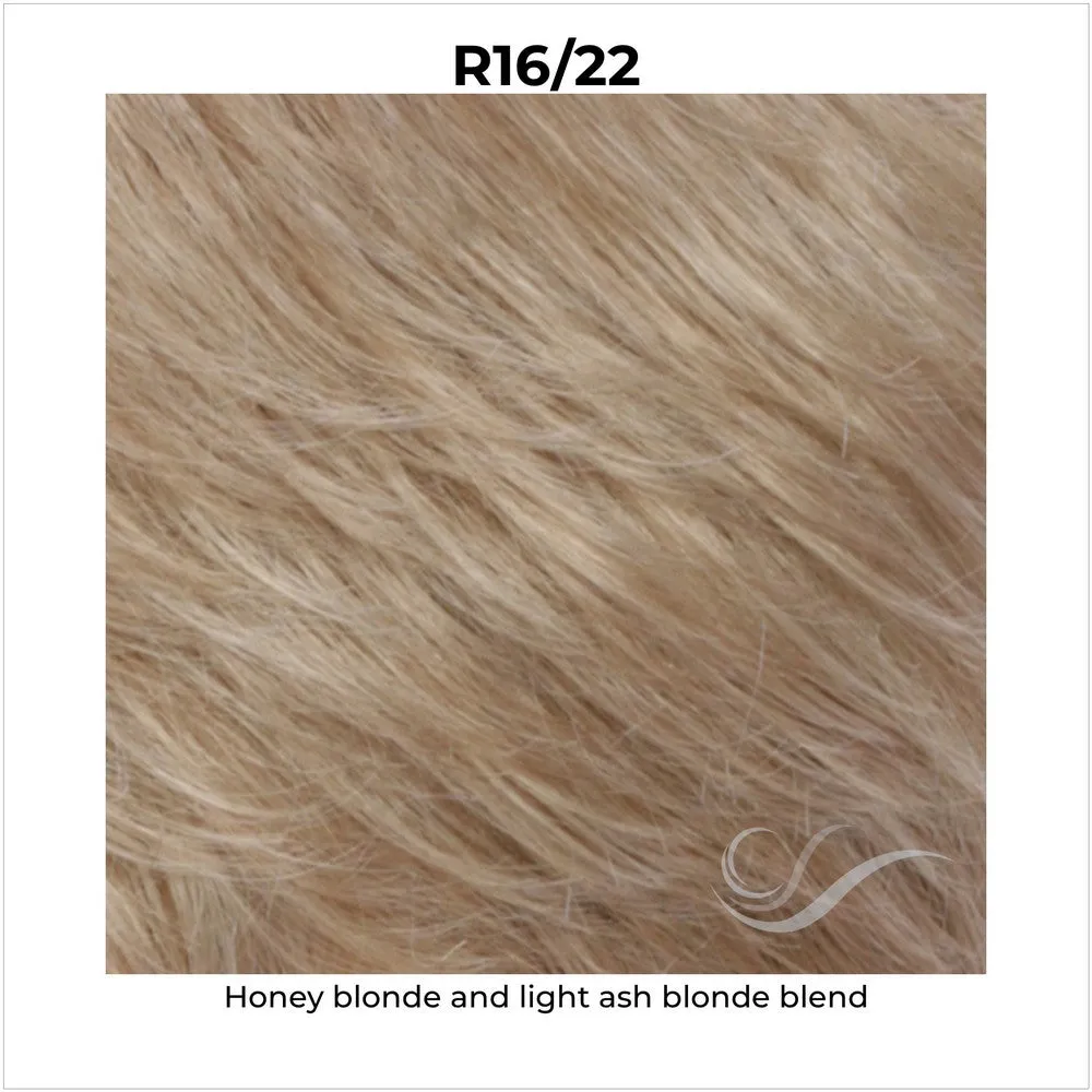 Ellen by Estetica (Basic Cap Wig)