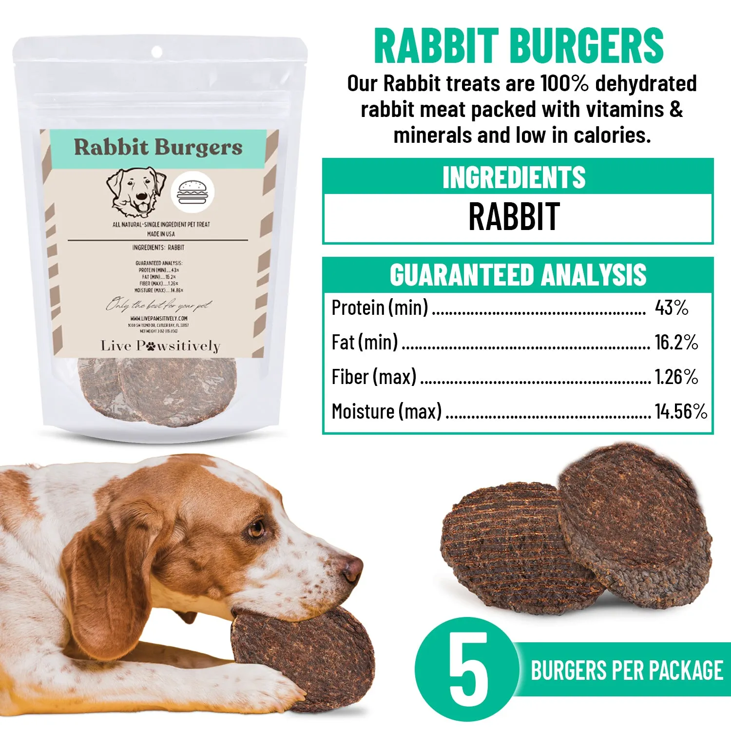 Rabbit Burgers